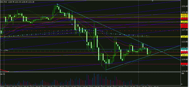 Click to Enlarge

Name: gold_falling wedge.GIF
Size: 26 KB