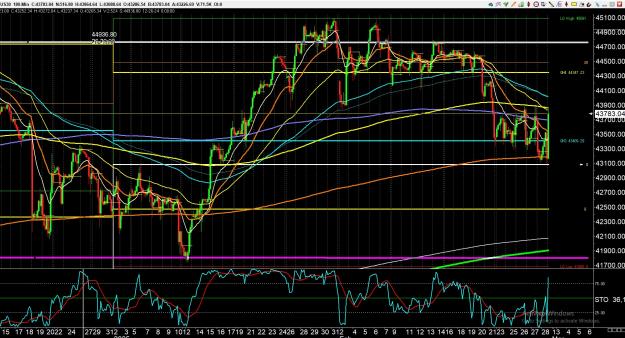 Click to Enlarge

Name: gold 3 .jpg
Size: 715 KB