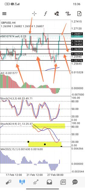 Click to Enlarge

Name: Screenshot_2025-03-03-15-36-52-368_net.metaquotes.metatrader4-edit.jpg
Size: 725 KB
