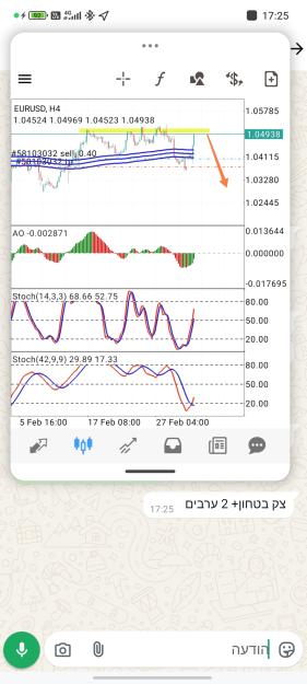 Click to Enlarge

Name: Screenshot_2025-03-03-17-25-53-370_net.metaquotes.metatrader4-edit.jpg
Size: 780 KB