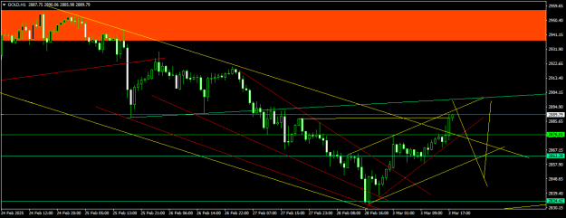 Click to Enlarge

Name: GOLDH11.png
Size: 15 KB
