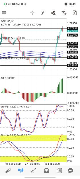 Click to Enlarge

Name: Screenshot_2025-03-03-20-49-45-112_net.metaquotes.metatrader4.jpg
Size: 695 KB