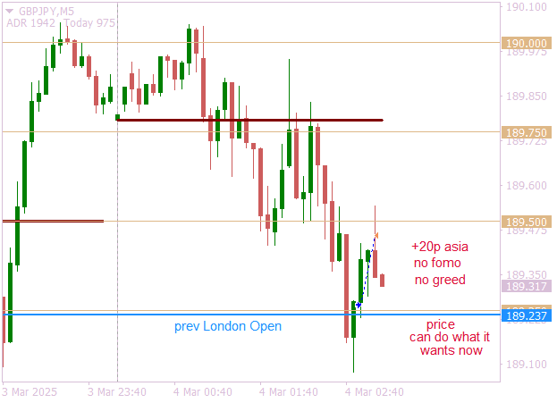 Click to Enlarge

Name: GBPJPYM5  +20p asia.png
Size: 8 KB