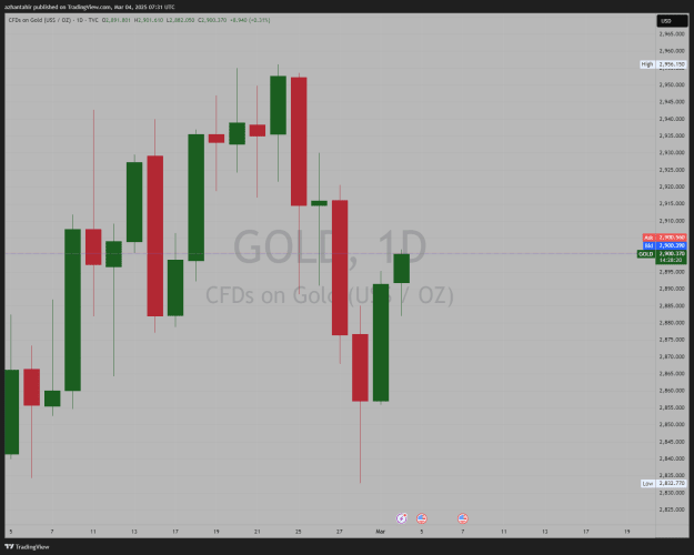 Click to Enlarge

Name: screenshot.png
Size: 43 KB