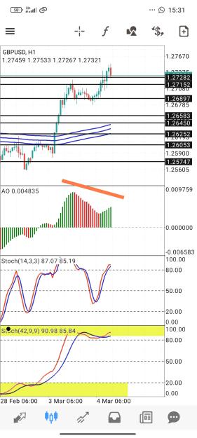 Click to Enlarge

Name: Screenshot_2025-03-04-15-31-09-378_net.metaquotes.metatrader4-edit.jpg
Size: 623 KB