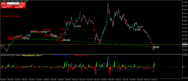 Click to Enlarge

Name: USDMXN.aM1.png
Size: 35 KB
