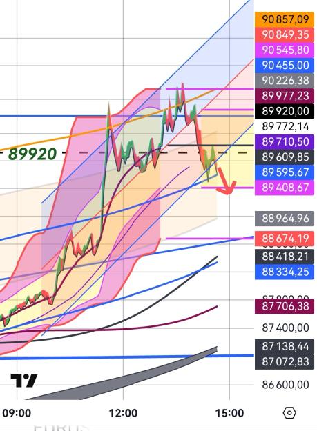 Click to Enlarge

Name: BTCUSD(3mn)_20250305_1441.jpg
Size: 368 KB