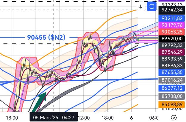 Click to Enlarge

Name: BTCUSD(3mn)_20250306_0135.jpg
Size: 400 KB