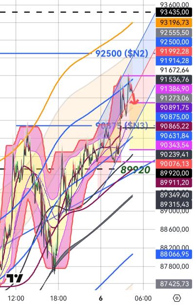 Click to Enlarge

Name: BTCUSD(3mn)_20250306_0432.jpg
Size: 497 KB
