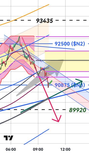 Click to Enlarge

Name: BTCUSD(3mn)_20250306_1012.jpg
Size: 264 KB