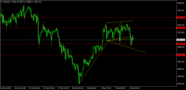 Click to Enlarge

Name: GOLDH11.png
Size: 14 KB