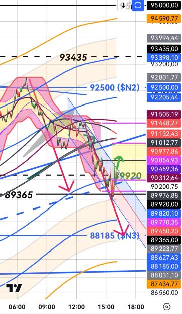 Click to Enlarge

Name: BTCUSD(3mn)_20250306_160359.jpg
Size: 531 KB