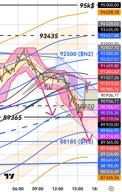 Click to Enlarge

Name: BTCUSD(3mn)_20250306_163603.jpg
Size: 515 KB
