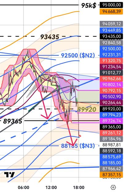 Click to Enlarge

Name: BTCUSD(3mn)_20250306_180843.jpg
Size: 506 KB