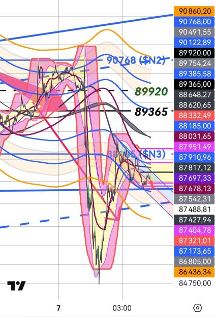Click to Enlarge

Name: BTCUSD(1mn)_20250307_042148.jpg
Size: 486 KB