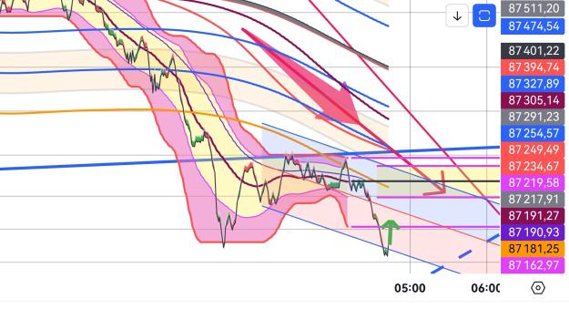 Click to Enlarge

Name: BTCUSD()_20250307_044411.jpg
Size: 401 KB