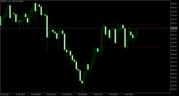 Click to Enlarge

Name: xauusd-h4-mex-global-financial.png
Size: 9 KB