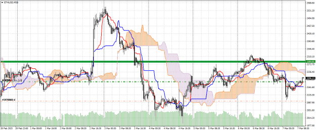 Click to Enlarge

Name: ETHUSDM30.png
Size: 27 KB