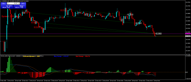 Click to Enlarge

Name: USDMXN.aM1.png
Size: 23 KB