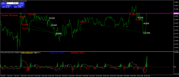 Click to Enlarge

Name: USDMXN.aM1.png
Size: 31 KB