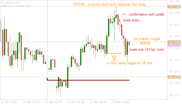 Click to Enlarge

Name: GBPJPYM5   target attractor trade.png
Size: 11 KB