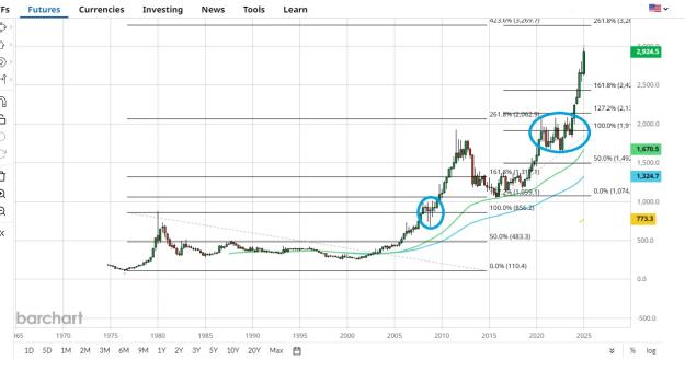 Click to Enlarge

Name: gold 9.jpg
Size: 134 KB