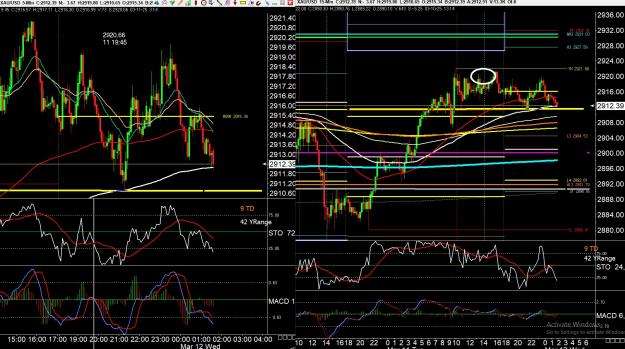 Click to Enlarge

Name: gold 3 .jpg
Size: 570 KB