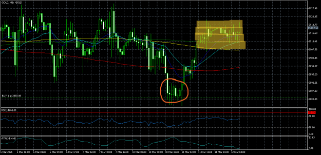 Click to Enlarge

Name: GOLDH1.png
Size: 19 KB