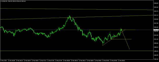 Click to Enlarge

Name: GOLDM1.png
Size: 11 KB