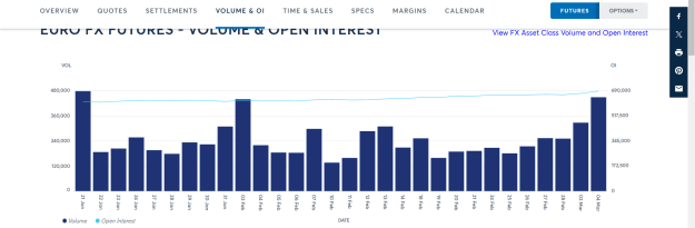 Click to Enlarge

Name: EUR FX OPEN.png
Size: 27 KB