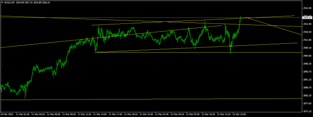 Click to Enlarge

Name: GOLDM5.png
Size: 10 KB