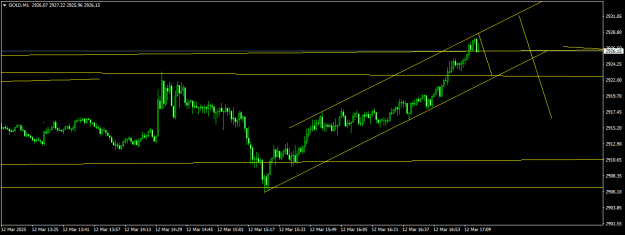 Click to Enlarge

Name: GOLDM1.png
Size: 12 KB
