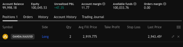Click to Enlarge

Name: Screenshot 2025-03-13 at 10-03-11 NIFTY 22 544.40 ▲ 0.33% a.png
Size: 9 KB