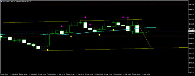 Click to Enlarge

Name: GOLDM15.png
Size: 9 KB