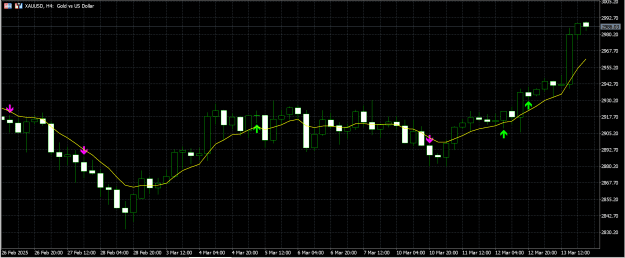 Click to Enlarge

Name: Screenshot 2025-03-13 at 8.24.54 PM.png
Size: 27 KB
