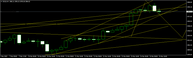 Click to Enlarge

Name: GOLDH4.png
Size: 11 KB