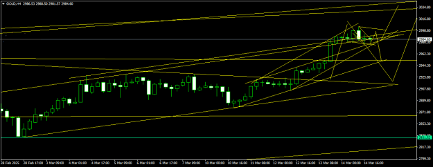 Click to Enlarge

Name: GOLDH4.png
Size: 12 KB