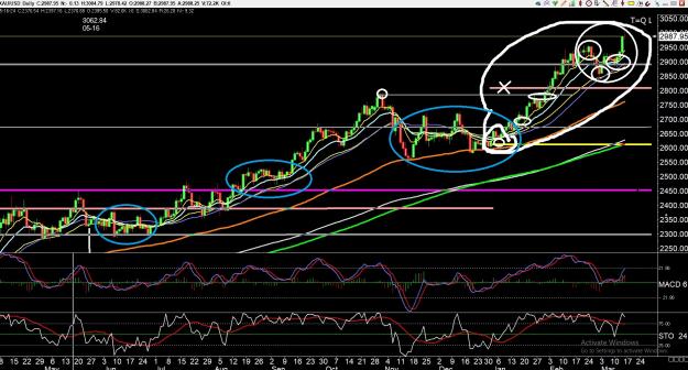 Click to Enlarge

Name: gold 4.jpg
Size: 516 KB