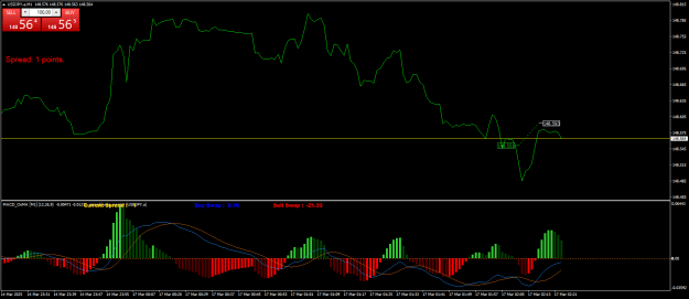 Click to Enlarge

Name: USDJPY.aM1.png
Size: 22 KB
