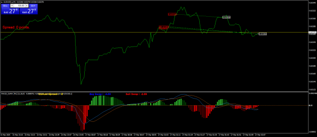 Click to Enlarge

Name: AUDUSD.aM1.png
Size: 21 KB