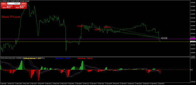 Click to Enlarge

Name: USDMXN.aM1.png
Size: 25 KB