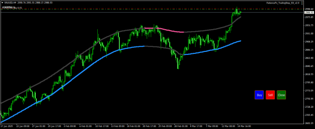 Click to Enlarge

Name: XAUUSDH4.png
Size: 17 KB