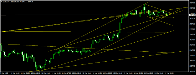 Click to Enlarge

Name: GOLDH11.png
Size: 13 KB