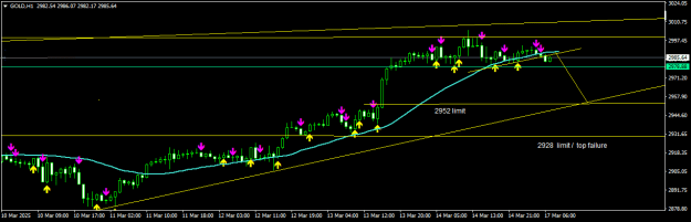 Click to Enlarge

Name: GOLDH12.png
Size: 12 KB