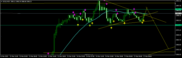 Click to Enlarge

Name: GOLDM30.png
Size: 11 KB