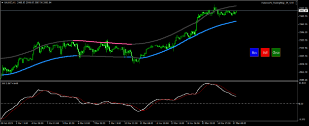 Click to Enlarge

Name: XAUUSDH1.png
Size: 16 KB