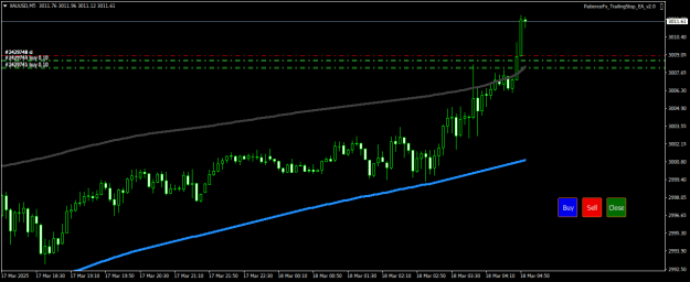 Click to Enlarge

Name: XAUUSDM5.png
Size: 14 KB