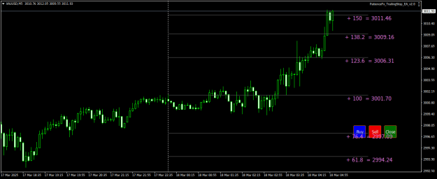 Click to Enlarge

Name: XAUUSDM5.png
Size: 17 KB