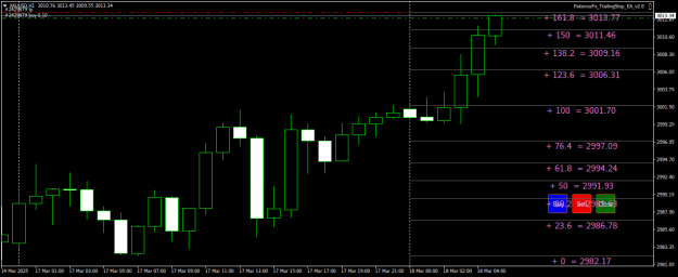 Click to Enlarge

Name: XAUUSDH1.png
Size: 20 KB