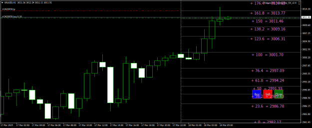 Click to Enlarge

Name: XAUUSDH1.png
Size: 21 KB